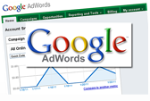 GOOGLE ADWORDS